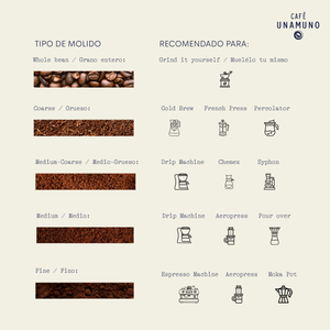 Triunfo Blend